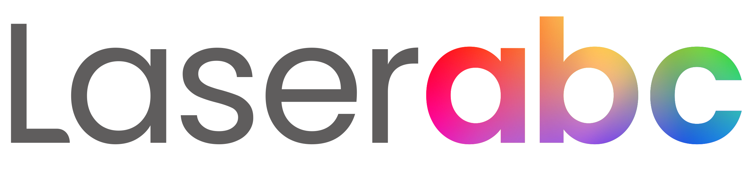 Laserabc